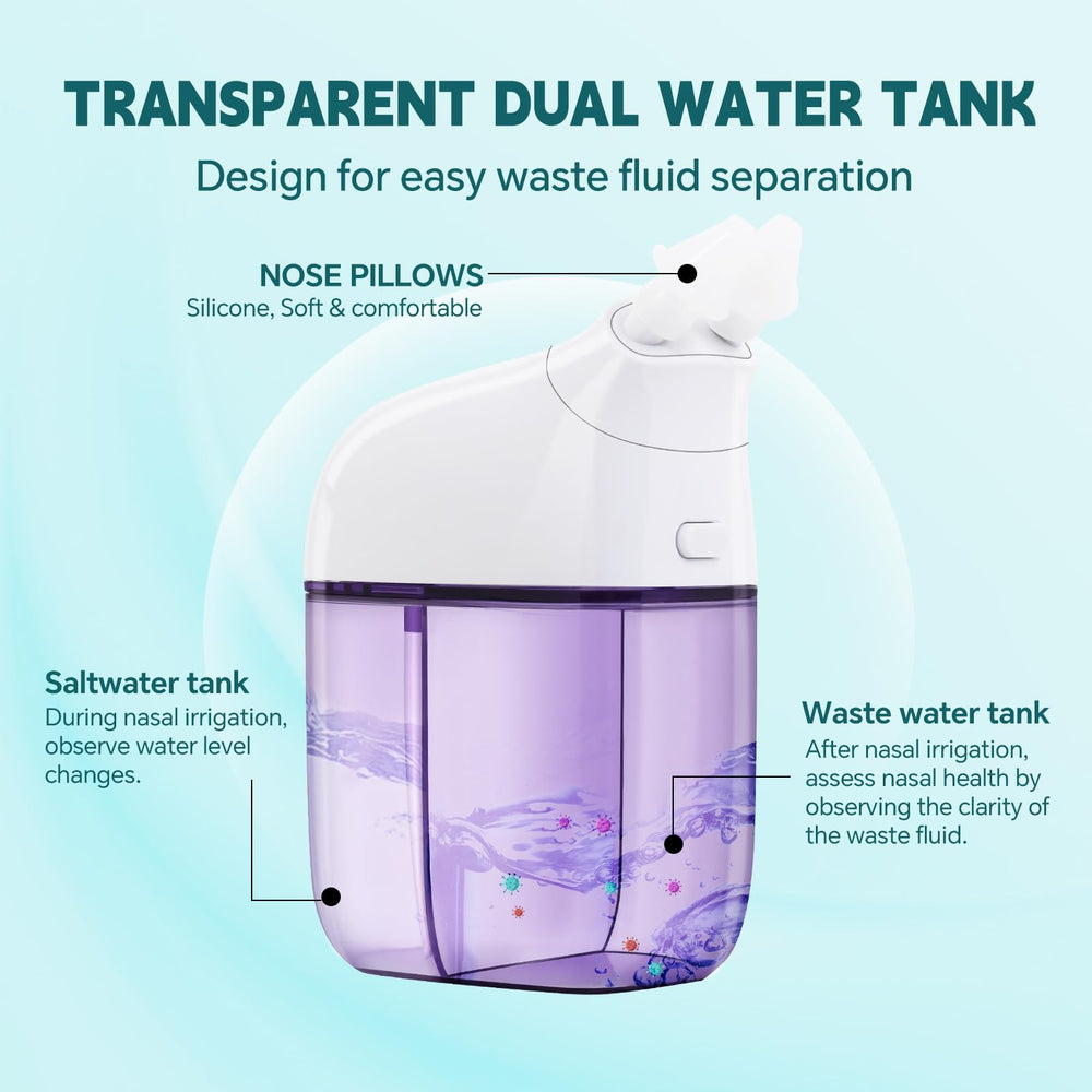 ronfnea nasal irrigation system tips pack focuses on gentle relief and consistent irrigation.