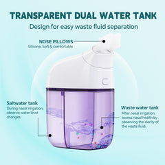 ronfnea nasal irrigation system tips pack focuses on gentle relief and consistent irrigation.