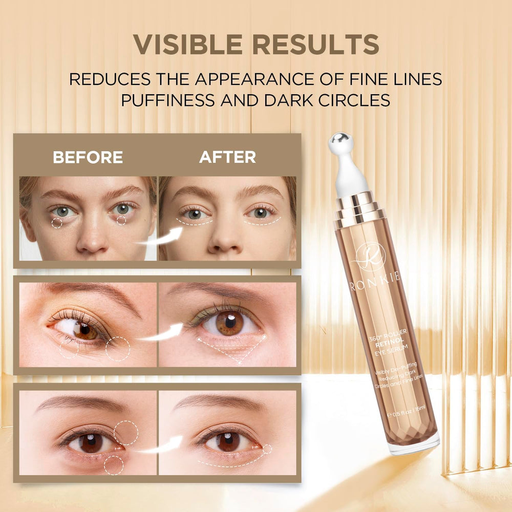 RONKIE Eye Cream retinol-collagen-hyaluronic close-up emphasizes hydration