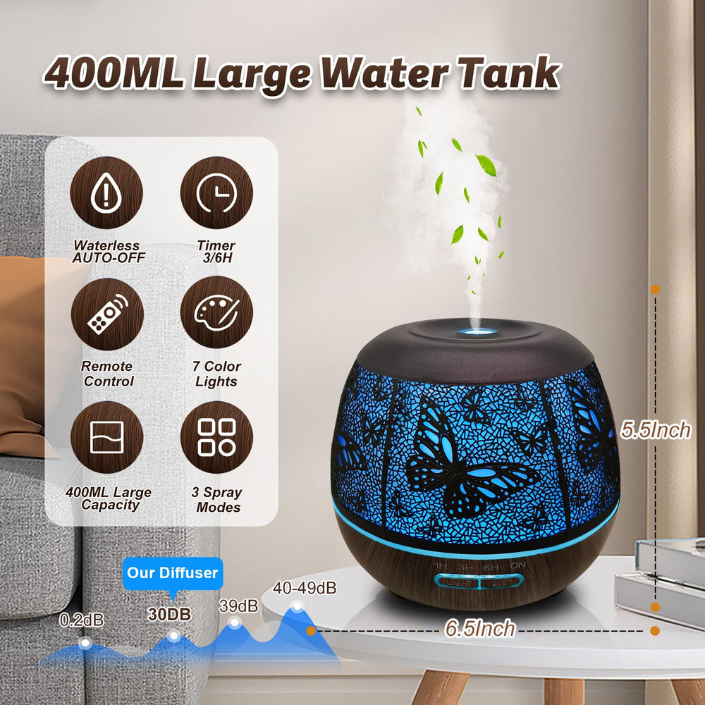 Diffuser displaying 3 mist modes