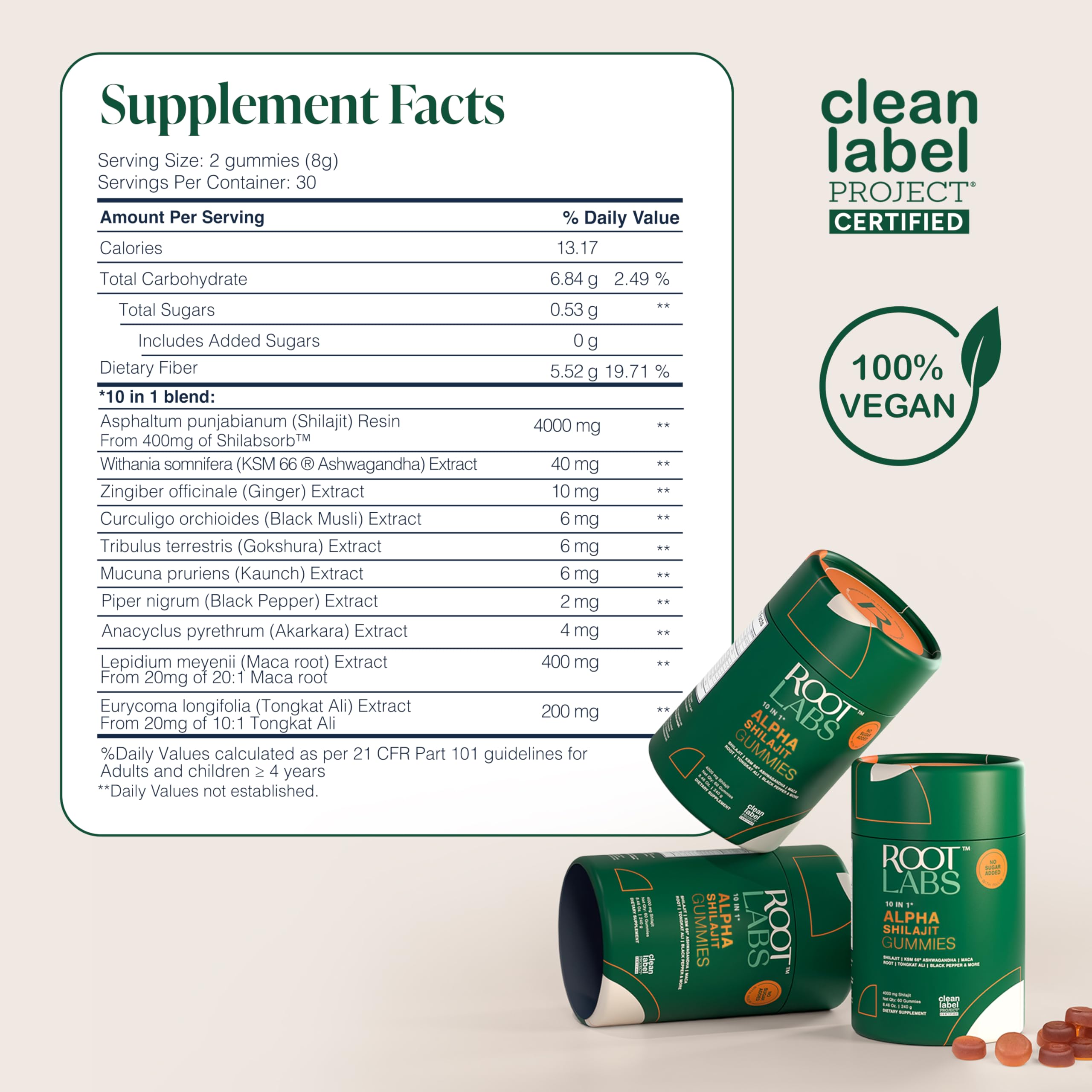 60-pack bottle packaging with two gummies per serving