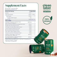 60-pack bottle packaging with two gummies per serving