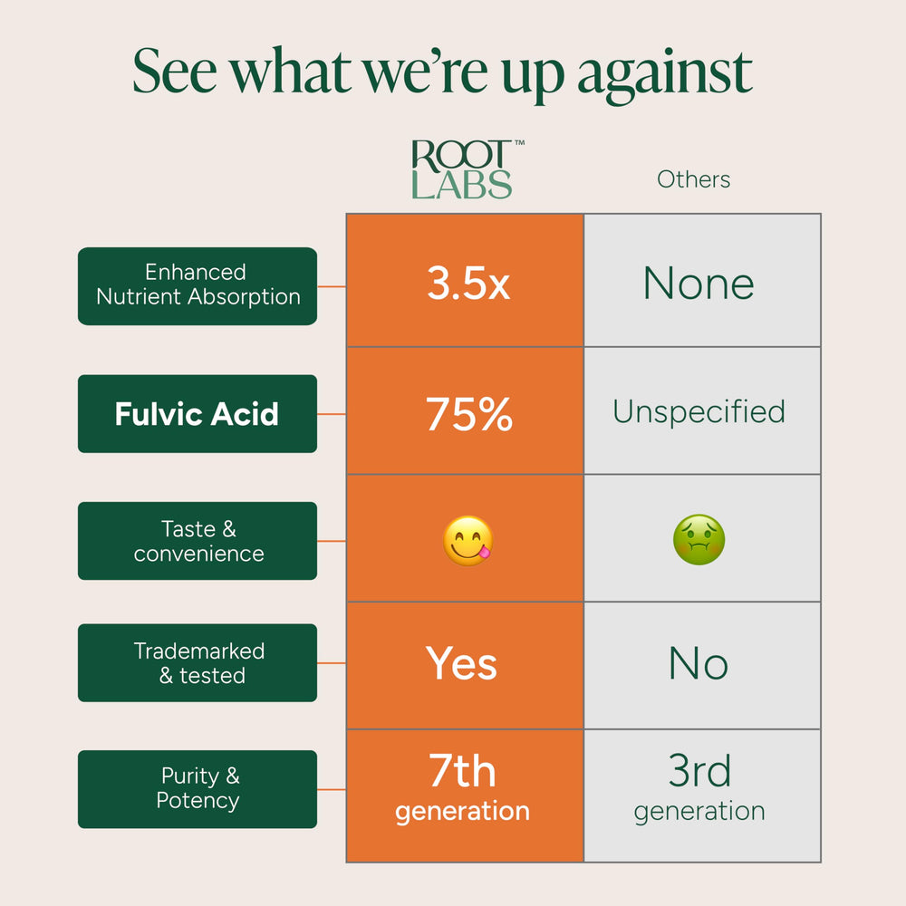Ingredients and formulation for purity and minerals