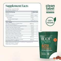 Vegan, sugar-free gummies suitable for gluten-free and gelatin-free diets