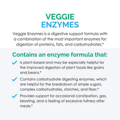 Dr. Izabella Wentz, creator of Rootcology Veggie Enzymes