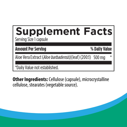 Close-up of Rootcology Aloe Vera Capsules