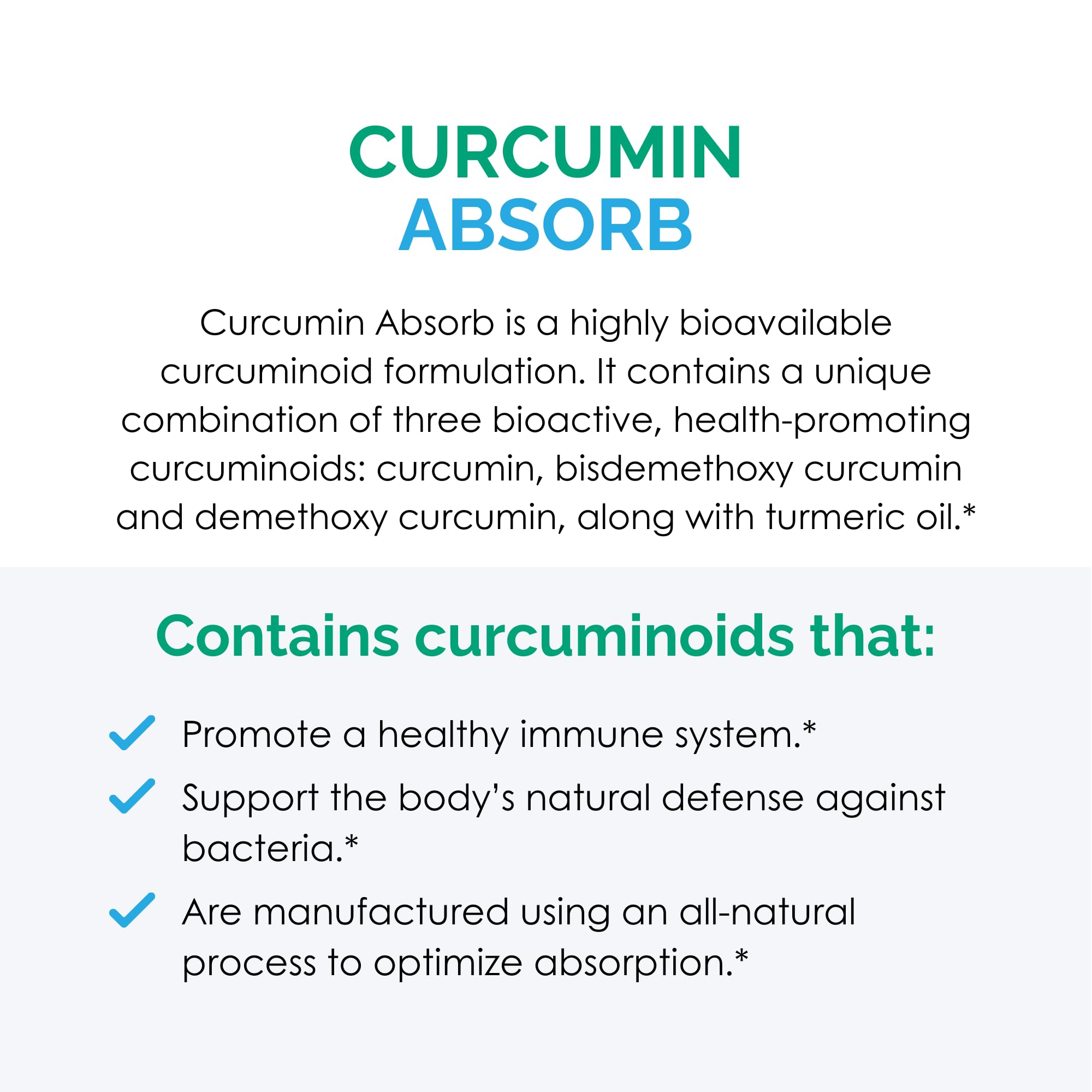Curcumin Absorb softgels in a blister pack