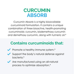 Curcumin Absorb softgels in a blister pack
