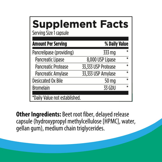 Enteric-coated capsules from Rootcology Pancreatic Enzymes Plus