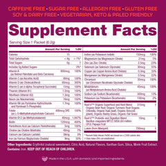 Dietary-free labels: Sugar-Free, Gluten-Free, Dairy-Free