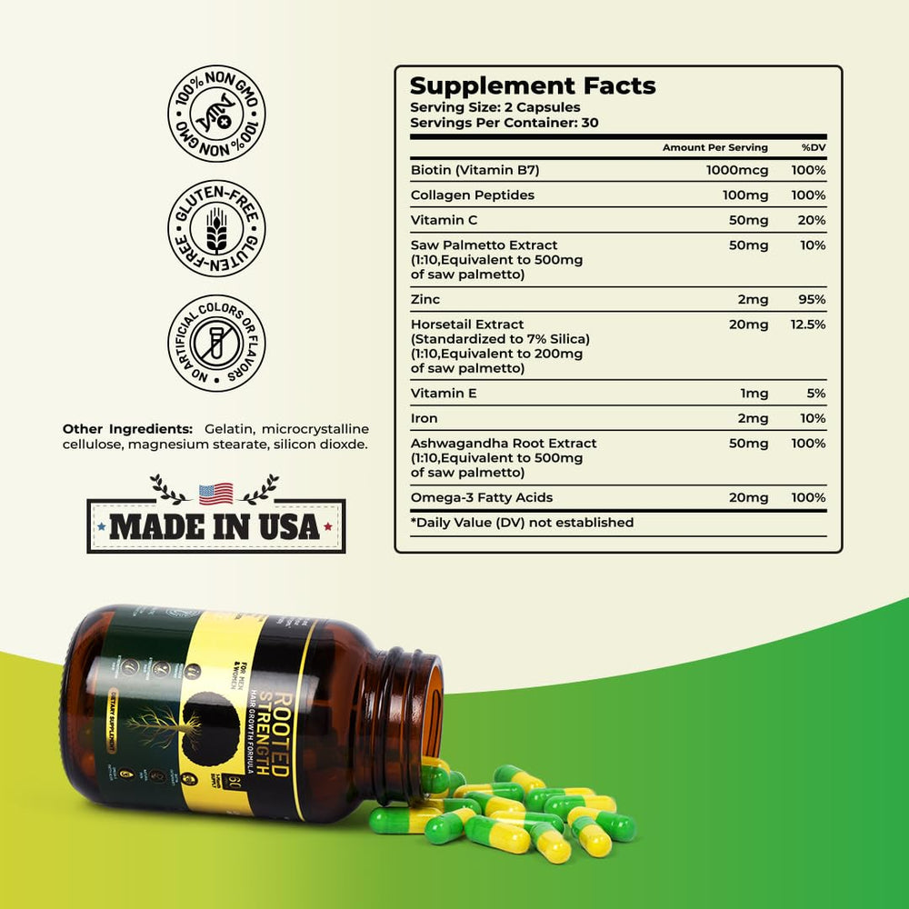Two easy-to-take capsules daily