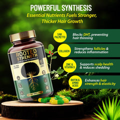 Saw Palmetto and DHT blocker concept for hair growth