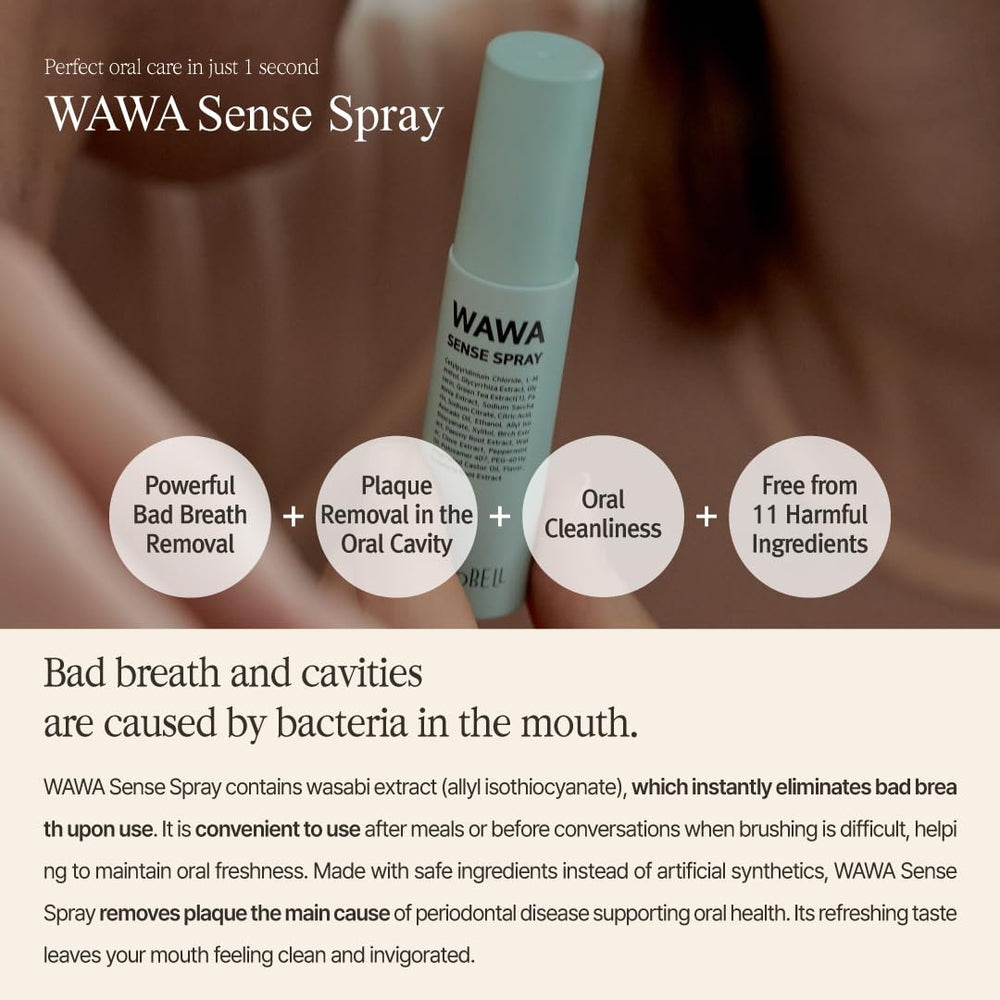 Pack of five Wawa Sense Spray bottles (1/3 oz each)