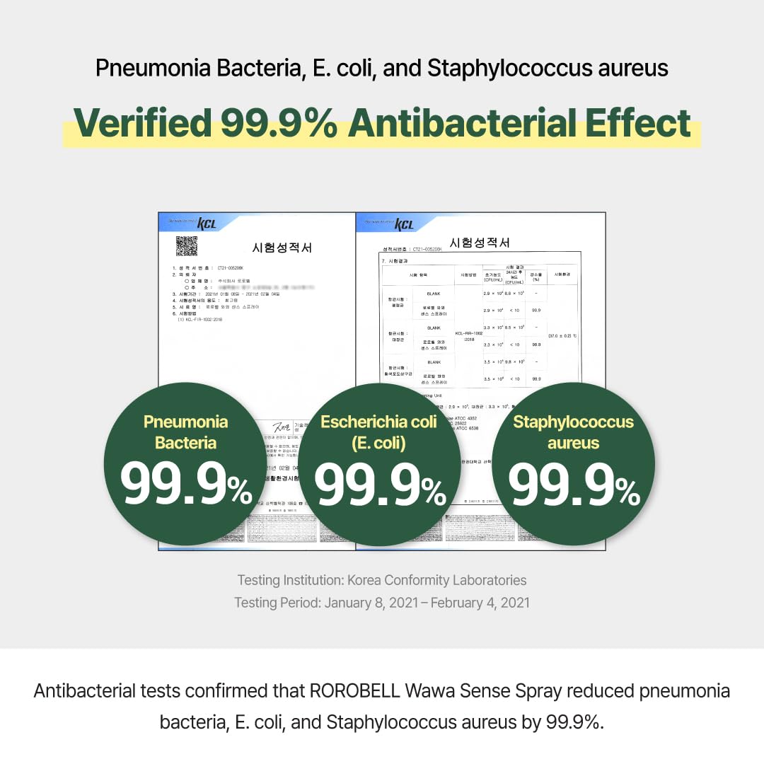 Fresh breath visualization after use