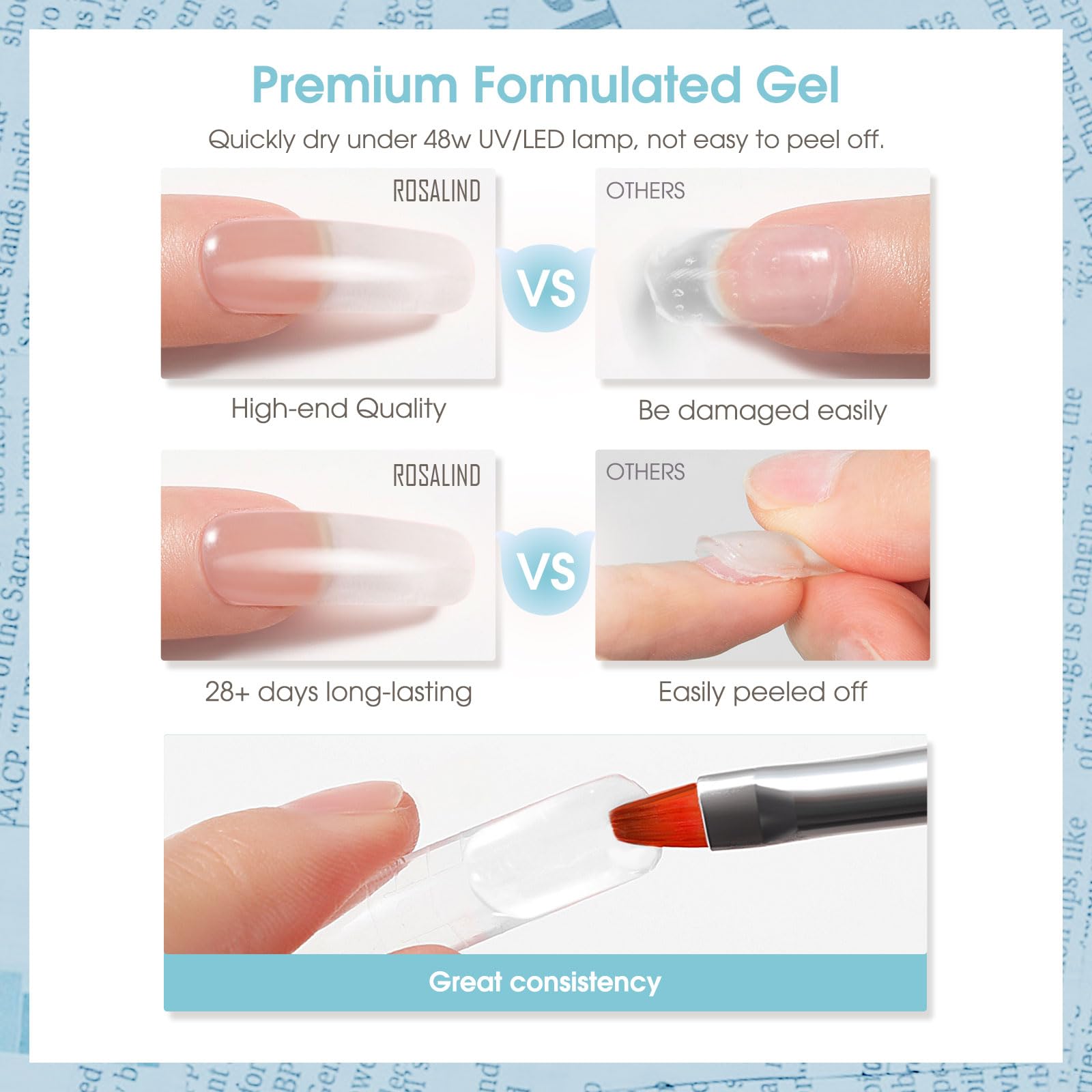 ROSALIND long-lasting gel nails after proper prep and curing.