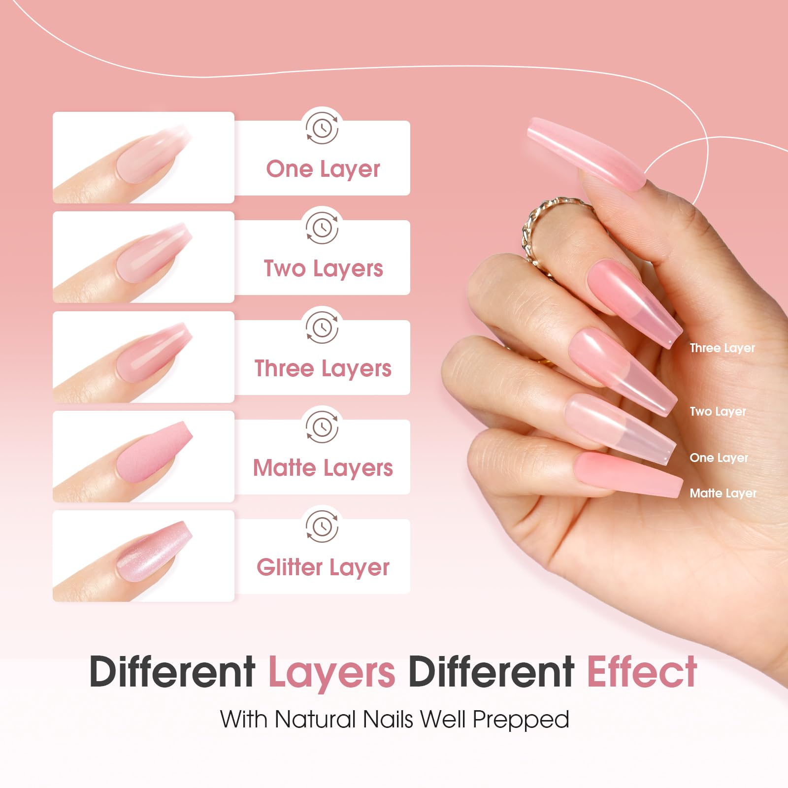 Rosalind Matte Top Coat bottle delivers a sophisticated matte finish.