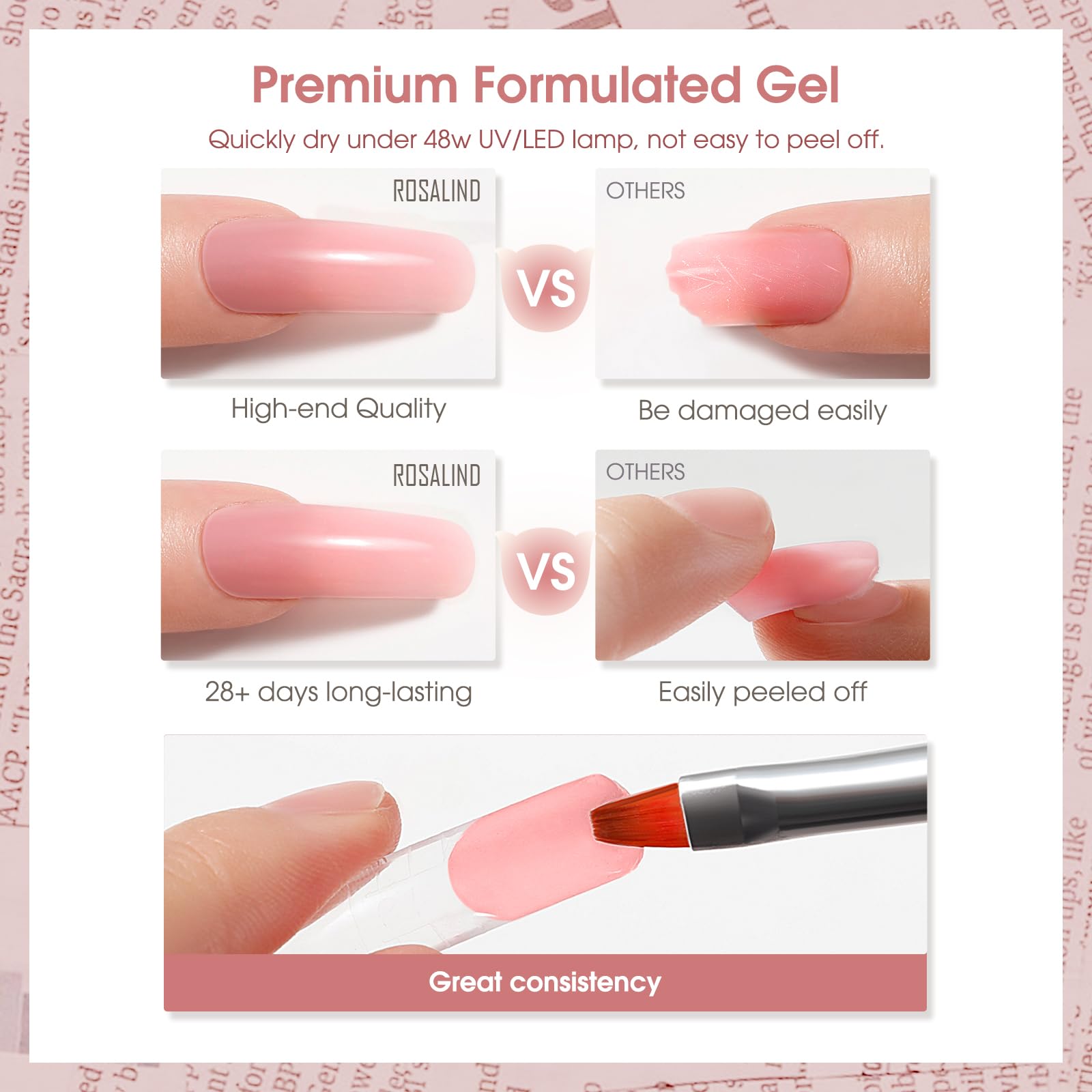 ROSALIND Rose Pink poly gel UV/LED cure process on nails