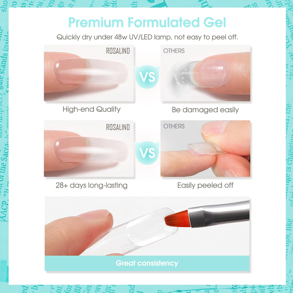 ROSALIND curing session under UV/LED lamp shows quick nail gel hardening