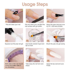 ROSALIND gel removal using a drill yields faster cleanup.