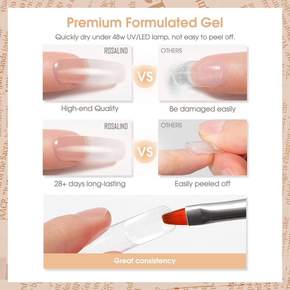 ROSALIND manicure close-up shows a bright white gel finish.