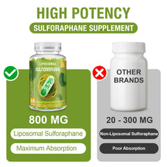 Rosmolo black pepper and quercetin in a capsule for better absorption