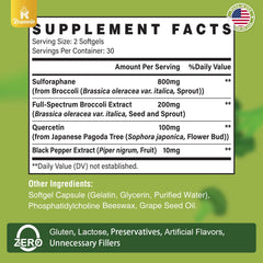 Rosmolo full-spectrum broccoli extract capsule highlighting comprehensive nutrients