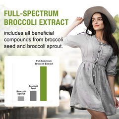 Rosmolo liver support imagery suggesting detox and antioxidant action