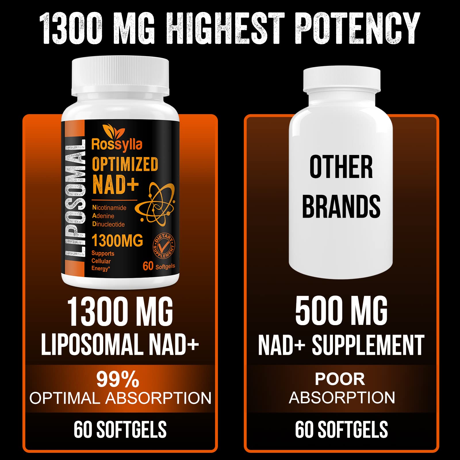 USA-made purity and potency guarantee badge on packaging
