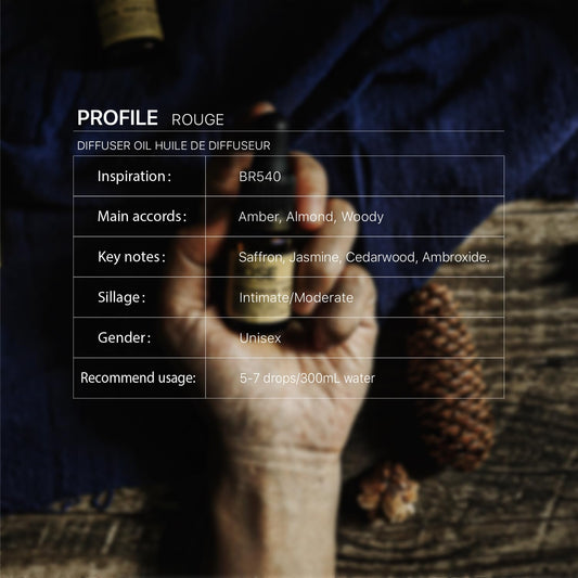 Close-up of Rouge Diffuser Oil 10ml bottle showing amber color and dropper