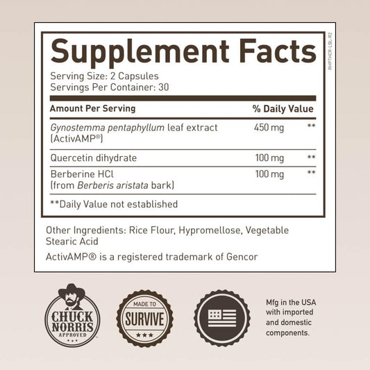Close-up of three key ingredients in the formula: Gynostemma, Berberine, Quercetin