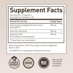 Close-up of three key ingredients in the formula: Gynostemma, Berberine, Quercetin