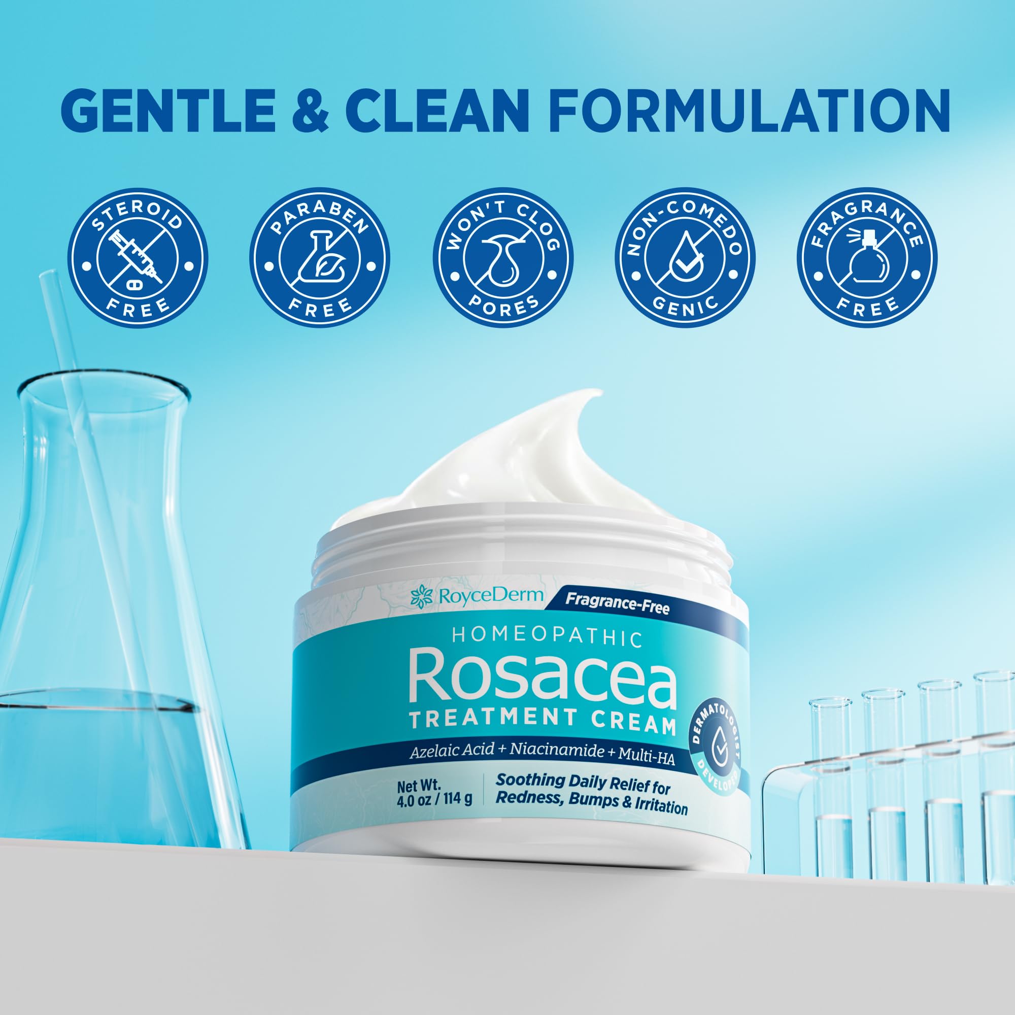 Roycederm Rosacea ceramides hydration cream demonstrates barrier repair