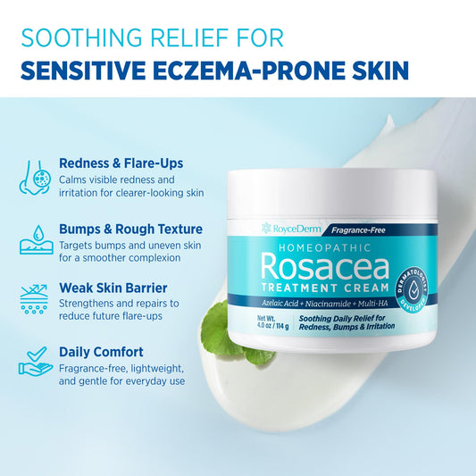 Roycederm Rosacea cream texture on skin demonstrates smooth application