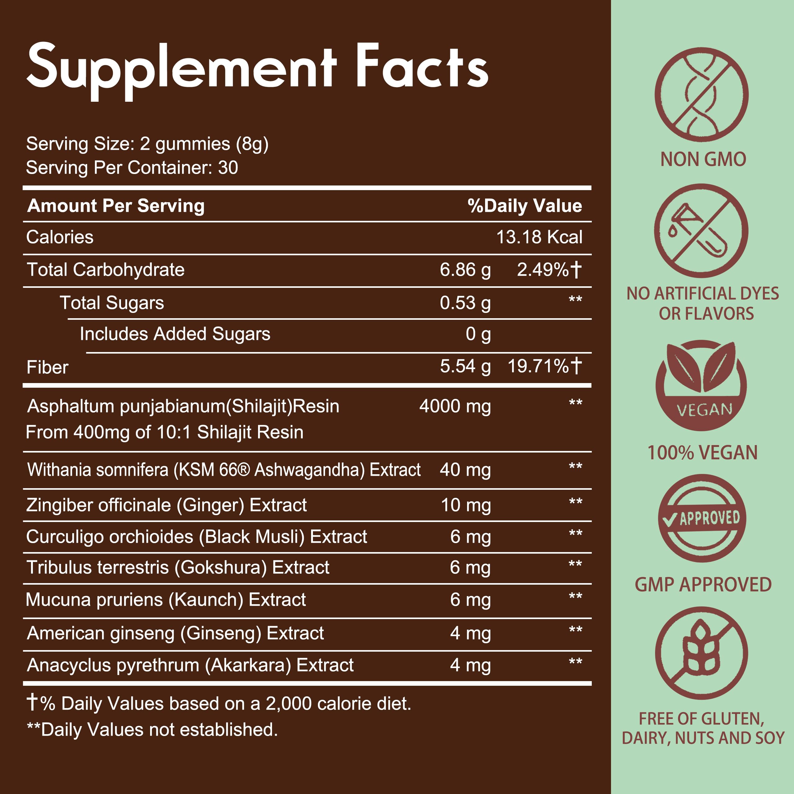 Ingredients panel displaying KSM-66 ashwagandha and herbs