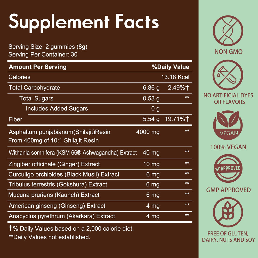 Ingredients panel displaying KSM-66 ashwagandha and herbs