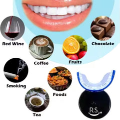 Visible whitening results before and after using RS Smile