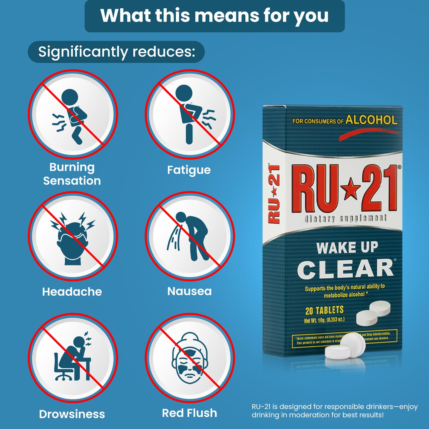 RU-21 dosage instructions on packaging