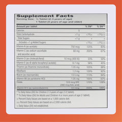 Nutrition label showing vitamins A, C, D, E and B-complex in Rugby multivitamins