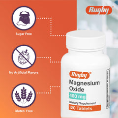 Bottle label showing ingredients and magnesium content
