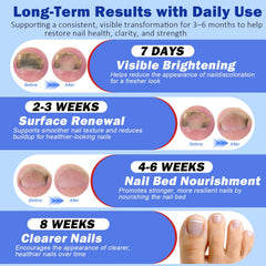 Breathable material of Ruicen patch supports skin comfort