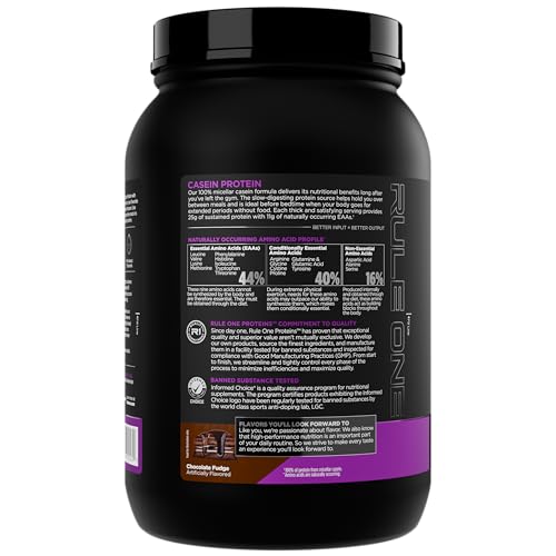 Slow-digesting micellar casein graphic