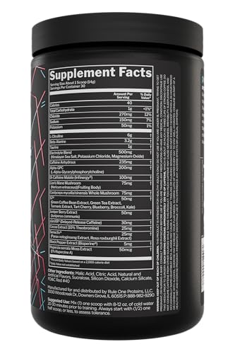 Nutrition label highlighting citrulline and beta-alanine