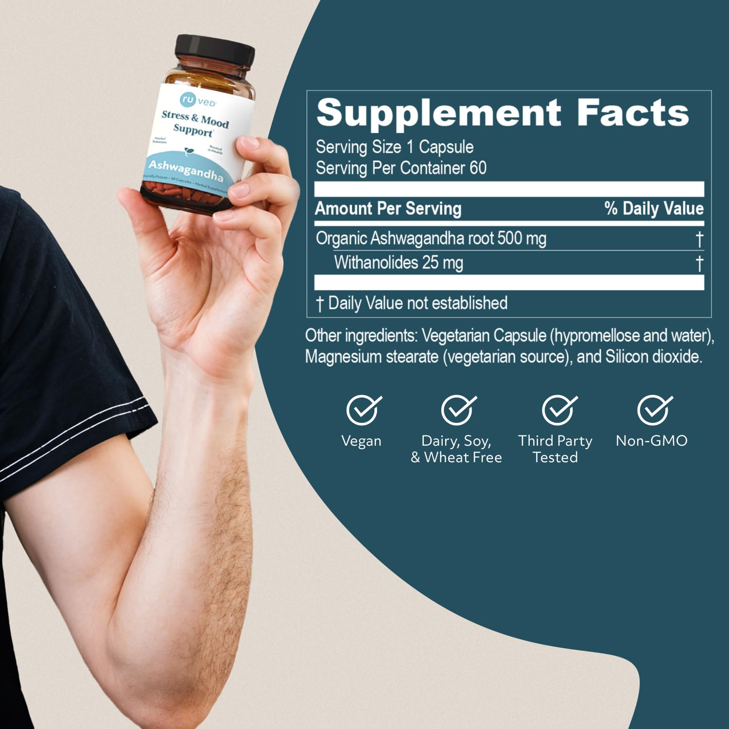 Ashwagandha capsules showing 500 mg per pill on bottle