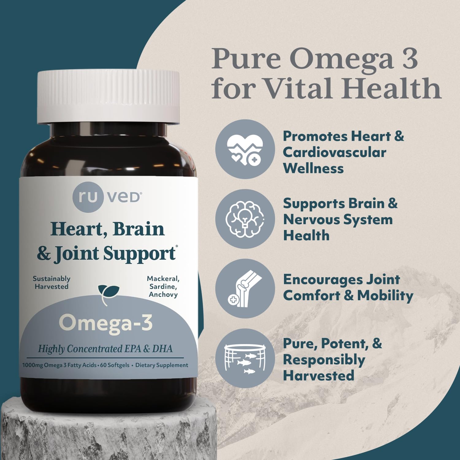 Nutrition label showing 1000mg per capsule and EPA/DHA