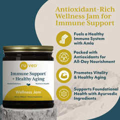 Ashwagandha and Ayurvedic botanicals for wellness