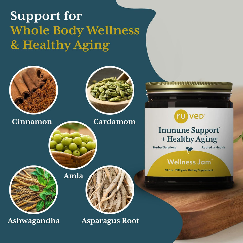Digestive health support and gut balance concept