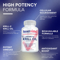 Krill oil bottle label showing 2000 mg per serving