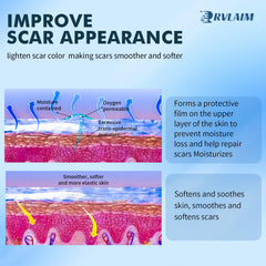 Rvlaim cruelty-free silicone-cream packaging closeup signals safe, ethical scar care.
