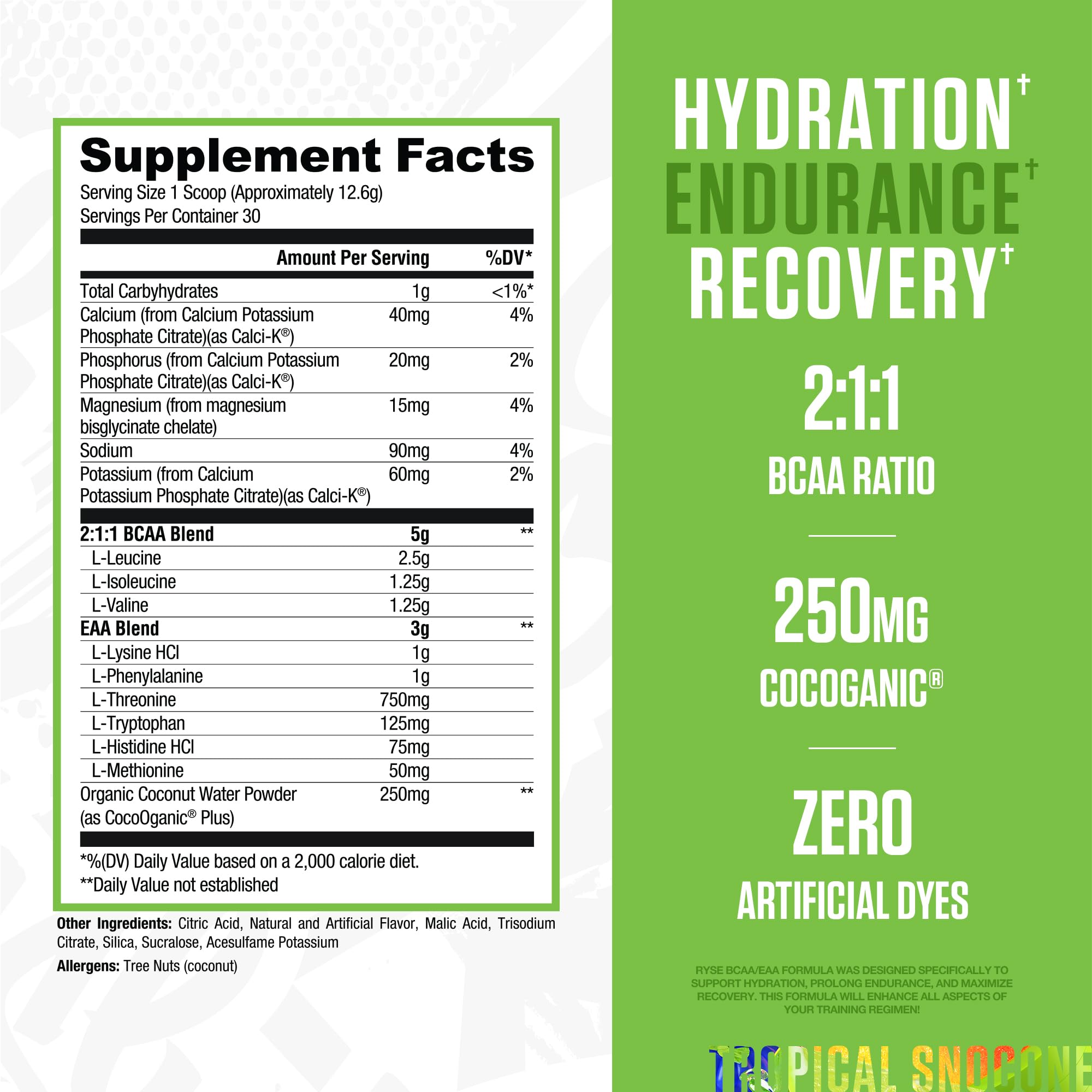 Close-up of BCAA and EAA nutrition label