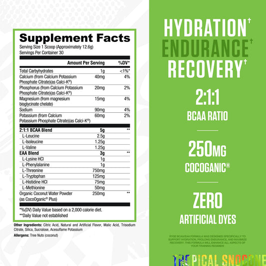 Close-up of BCAA and EAA nutrition label